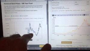 Investing in gold & silver – beginner’s guide to buying gold and silver