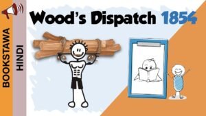 Wood’s despatch