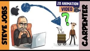 Steve Jobs Motivation in Hindi