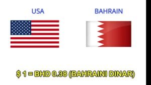 1 DOLLAR IN RUPEES – 1 DOLLAR IN TAKA – 1 DOLLAR IN DIRHAM – 1 DOLLAR TO RIYAL