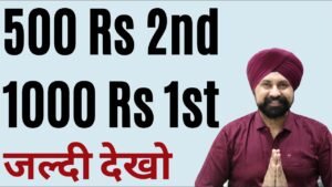 Win Paytm cash | The Currencypedia Video Contest