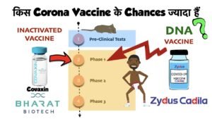 Zydus Cadila vs Covaxin | Corona Vaccine Update in Hindi | Bharat Biotech
