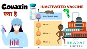 Covaxin Vaccine in Hindi | CORONA Vaccine Update in Hindi | Corona Virus News