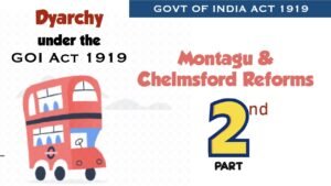 Dyarchy system 1919 – Montagu Chelmsford Reforms 1919 in Hindi | GOI Act 1919 UPSC Part