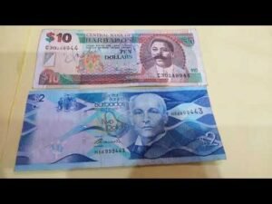 Barbados currency /country full information