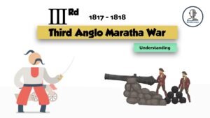 Third Anglo Maratha War in Hindi | Modern History of India | UPSC – koregaon bhima
