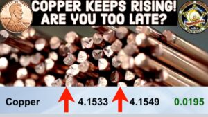 Copper keeps rising! are you too late? how to buy in without worrying about space!