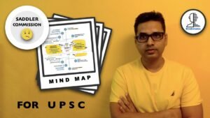 Mindmap – Saddler Commission 1917 for UPSC