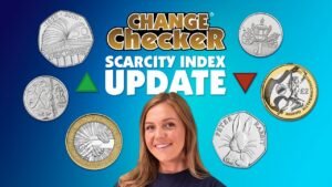 Your August 2021 Scarcity Index!