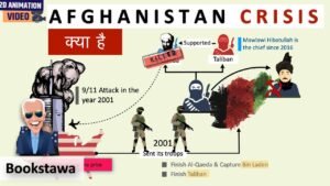 Afghanistan Crisis | What is Taliban in Hindi | UPSC