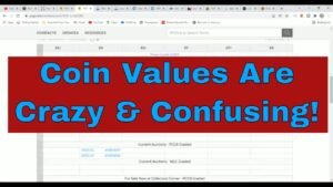 Coin Values Are All Over The Place – Coin Values Are Crazy $1,200 1976 Penny!