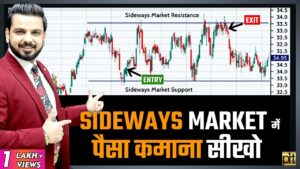 Make money in sideways share market using short straddle option trading strategy