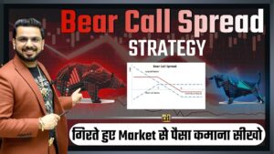 Bear call spread option trading strategy | make money from share market