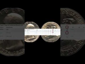 How much is a 1976 bicentennial quarter worth? #shorts