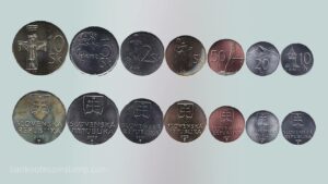 Slovakia Halierov & Koruna Coins (1993 2008)