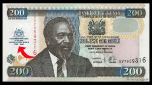 Kenyan Shilling Banknotes || Commemorative banknotes